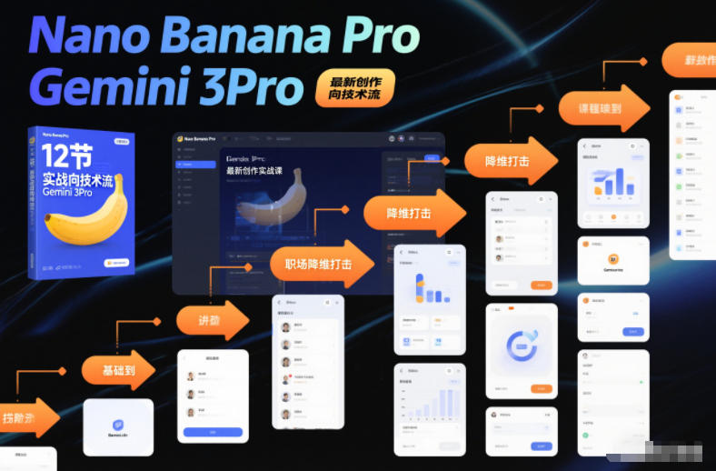 Nano Banana Pro Gemini 3Pro,最新创作实战课,12节实战向技术流,职场降维打击-白蛇网赚-佐思资源网下载-专注于互联网平台分享平台