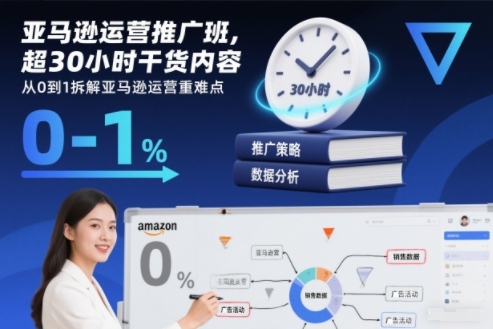 亚马逊运营推广班,超30小时干货内容,从0到1拆解亚马逊运营重难点-白蛇网赚-余宽网创