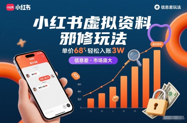 小红书虚拟资料邪修玩法，单价68，轻松入账3W，信息差玩法，市场庞大-白蛇网赚-余宽网创