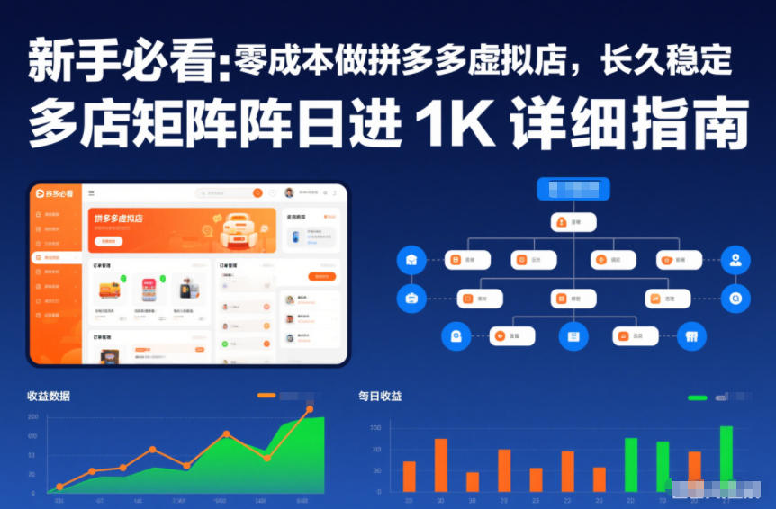 新手必看：零成本做拼多多虚拟店，长久稳定，多店矩阵日进1K详细指南【揭秘】-白蛇网赚-余宽网创