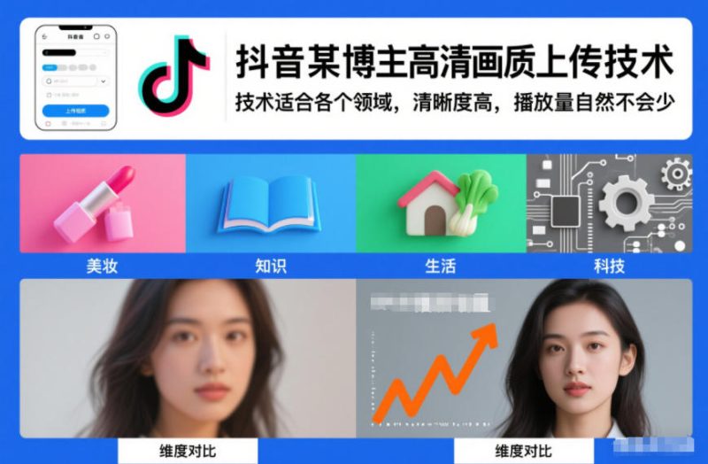 抖音某博主视频高清画质上传技术，技术适合各个领域，清晰度高，播放量自然不会少-白蛇网赚-余宽网创