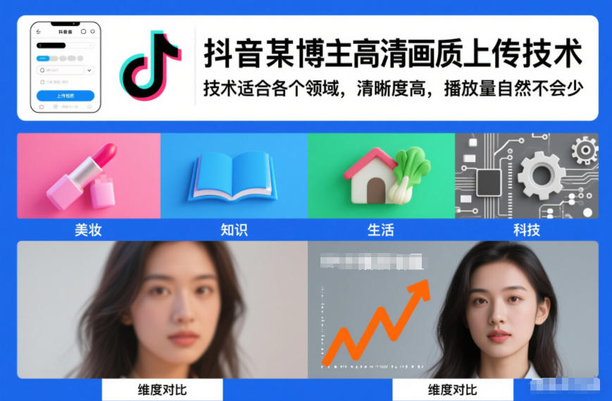 抖音某博主视频高清画质上传技术，技术适合各个领域，清晰度高，播放量自然不会少-白蛇网赚-余宽网创