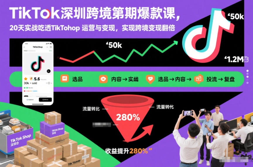 TikTok深圳跨境第2期爆款课，20天实战吃透TikTok Shop运营与变现，实现跨境变现翻倍-白蛇网赚-