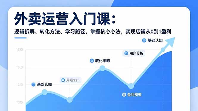 外卖运营入门课，逻辑拆解、转化方法、学习路径，掌握核心心法，实现店铺从0到1盈利-白蛇网赚-余宽网创