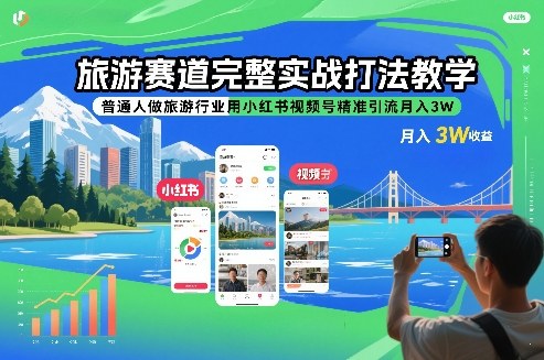 旅游赛道完整实战打法教学，普通人做旅游行业用小红书视频号精准引流月入3W-白蛇网赚-余宽网创