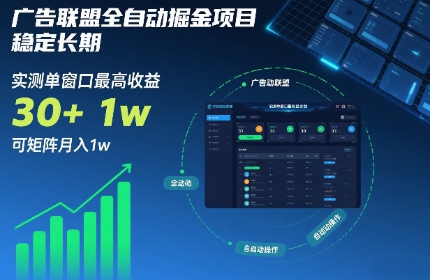 广告联盟全自动掘金项目，稳定长期，实测单窗口最高收益30+，可矩阵月入1w+【揭秘】-白蛇网赚-余宽网创