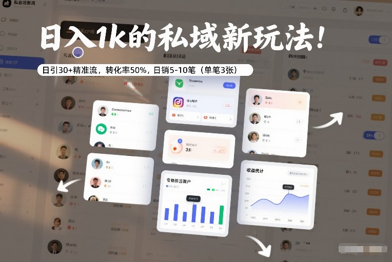 日入1k的私域新玩法：日引30+精准流，转化率50%，日销5-10笔(单笔3张)-白蛇网赚-余宽网创