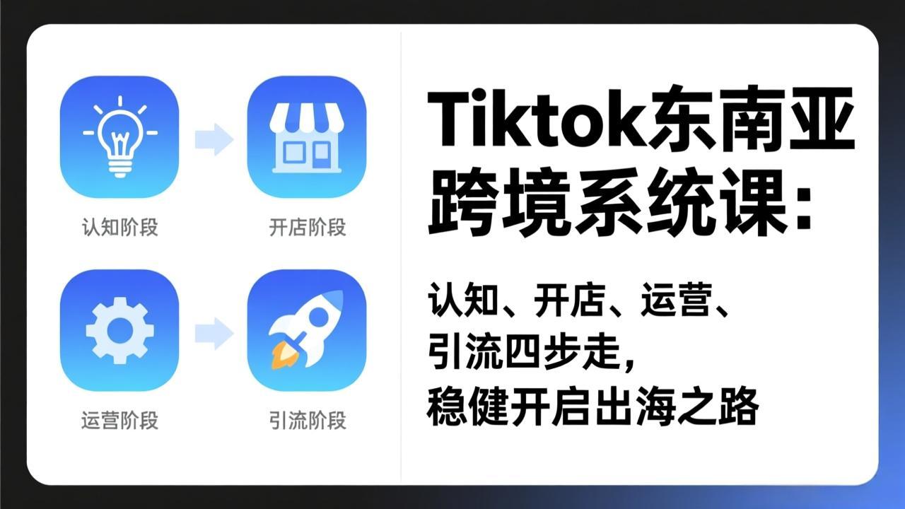 TikTok东南亚跨境系统课：认知、开店、运营、引流四步走，稳健开启出海之路-白蛇网赚-余宽网创