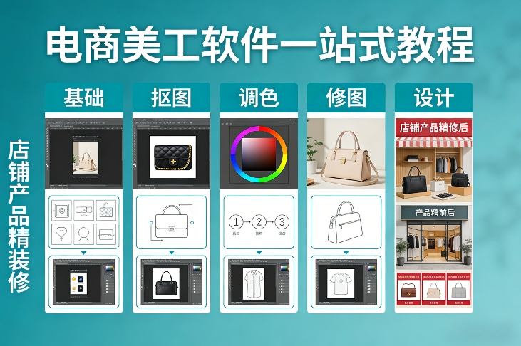 电商美工软件一站式教程,基础/抠图/调色/修图/设计,店铺产品精装修-白蛇网赚-余宽网创