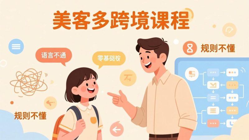 怕语言不通、怕不懂规则？零基础小白也能做的美客多跨境课，手把手带你美客多开店稳赚-白蛇网赚-余宽网创