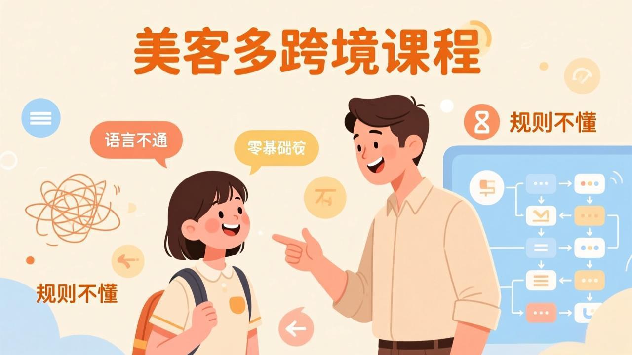 怕语言不通、怕不懂规则？零基础小白也能做的美客多跨境课，手把手带你美客多开店稳赚-白蛇网赚-余宽网创