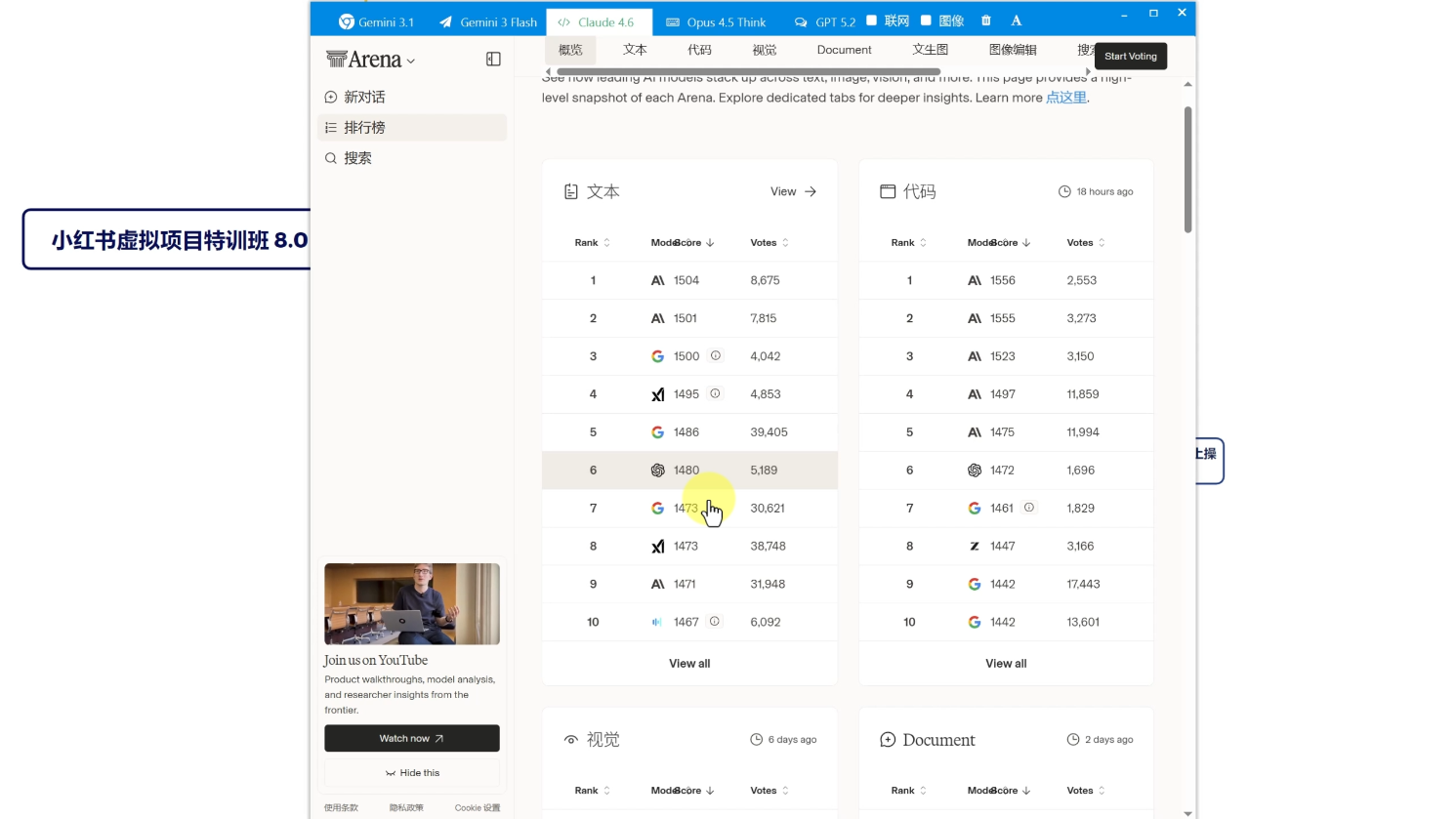 陆明明·小红书虚拟项目特训班8.0，跑通AI全流程(更新3月)-余宽网创