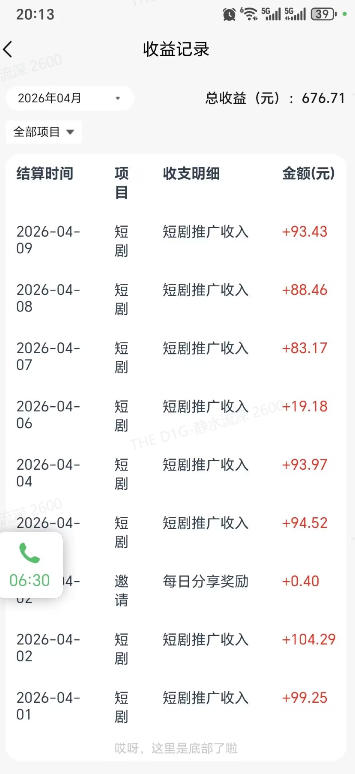 快手短剧看广告项目，没有复杂操作，一台设备每天能有80到300收益，设备多可放大-余宽网创