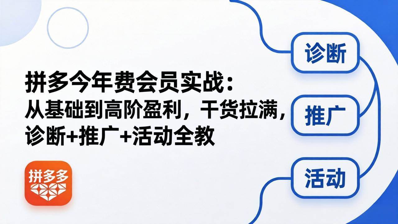 （18273期）拼多多年费会员实战(更新26年4月30)：从基础到高阶盈利，干货拉满，诊断+推广+活动全教-余宽网创