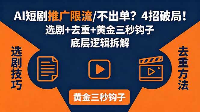 （18253期）AI短剧推广总被限流、不出单？4招选剧+去重技巧+黄金三秒钩子，手把手拆解底层逻辑-余宽网创