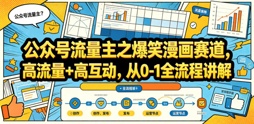 公众号流量主之爆笑漫画赛道，高流量+高互动，从0-1全流程讲解-余宽网创