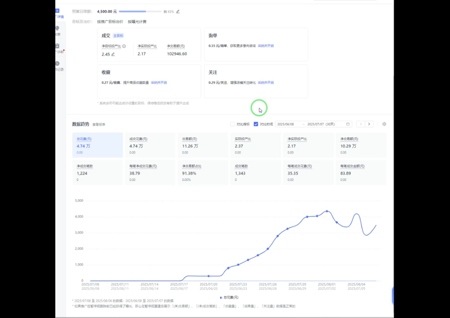 海神·拼多多运营进阶系统课(更新2026)-余宽网创