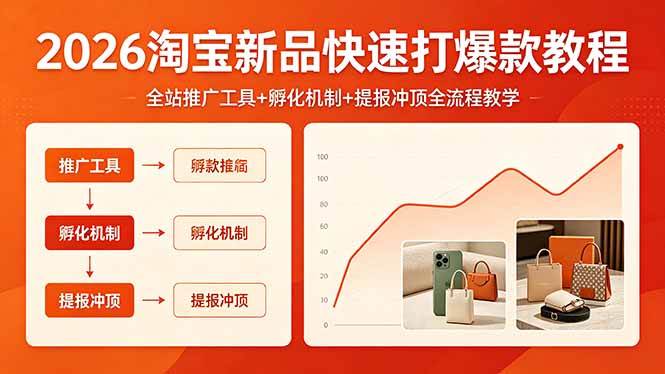 （18422期） 2026淘宝新品快速打爆款教程，全站推广工具+孵化机制+提报冲顶全流程教学-余宽网创