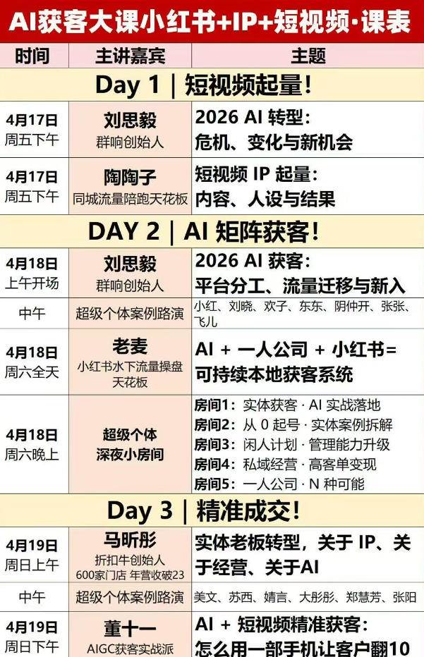 （18264期）2026AI获客大课深圳站：4月17日-19日3天2夜拆透小红书+IP+短视频，老板操盘手必来-余宽网创