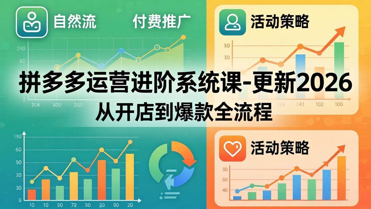 （18157期）拼多多运营进阶系统课-更新2026：从开店到爆款全流程，自然流+付费推广+活动策略-余宽网创