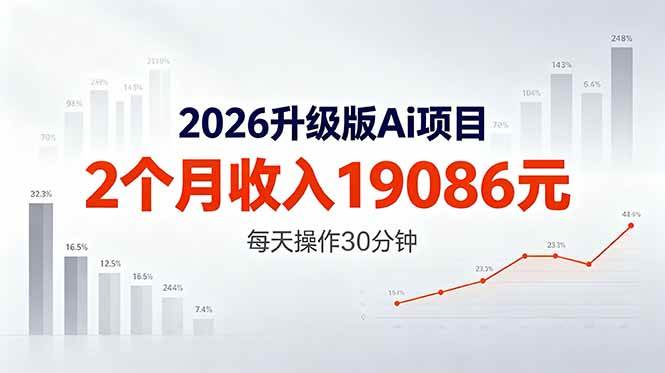 (18443期)2026升级版Ai任务,2个月收入19086元,熟练后每天操作30分钟!-余宽网创