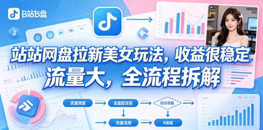 B站网盘拉新美女玩法，收益很稳定，流量大，全流程拆解-余宽网创