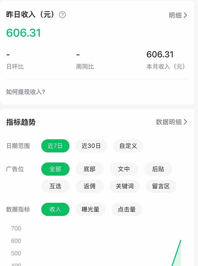 （18178期）公众号流量主野路子玩法 单条广告10-20元 日入500+-余宽网创