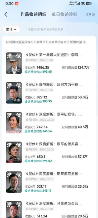 某大佬的影视动漫精选独家创作实战教学,从0到1落地,新手也能轻松签约抖音精选独家-余宽网创