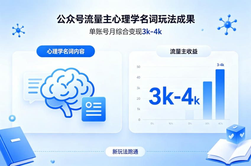 公众号流量主新跑通心理学名词玩法，单账号月综合变现3k-4k-余宽网创