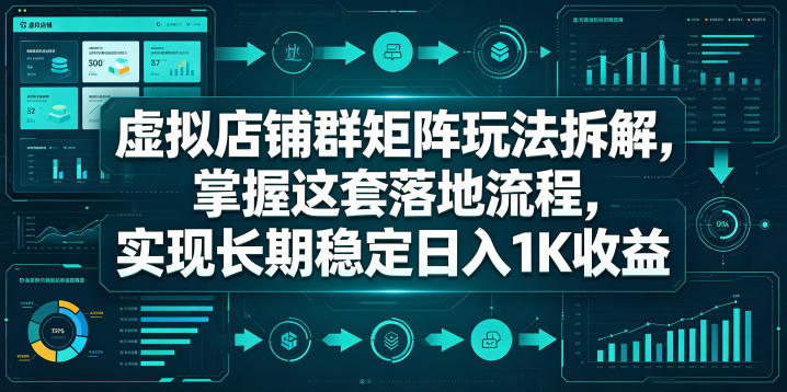 虚拟店铺群矩阵玩法拆解，掌握这套落地流程，实现长期稳定日入1K收益【揭秘】-余宽网创